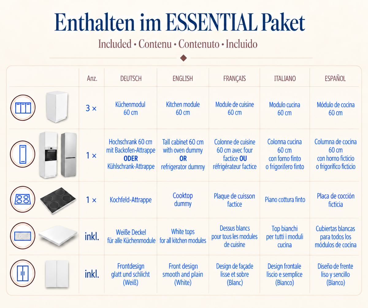 Indhold i ESSENTIAL papkøkkenpakken, 240 cm