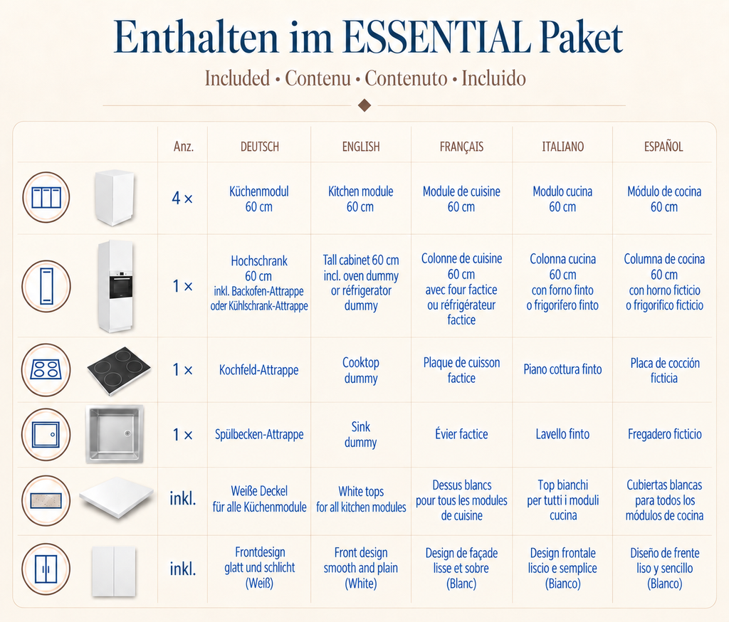 Indhold i ESSENTIAL papkøkkenpakken, 300 cm