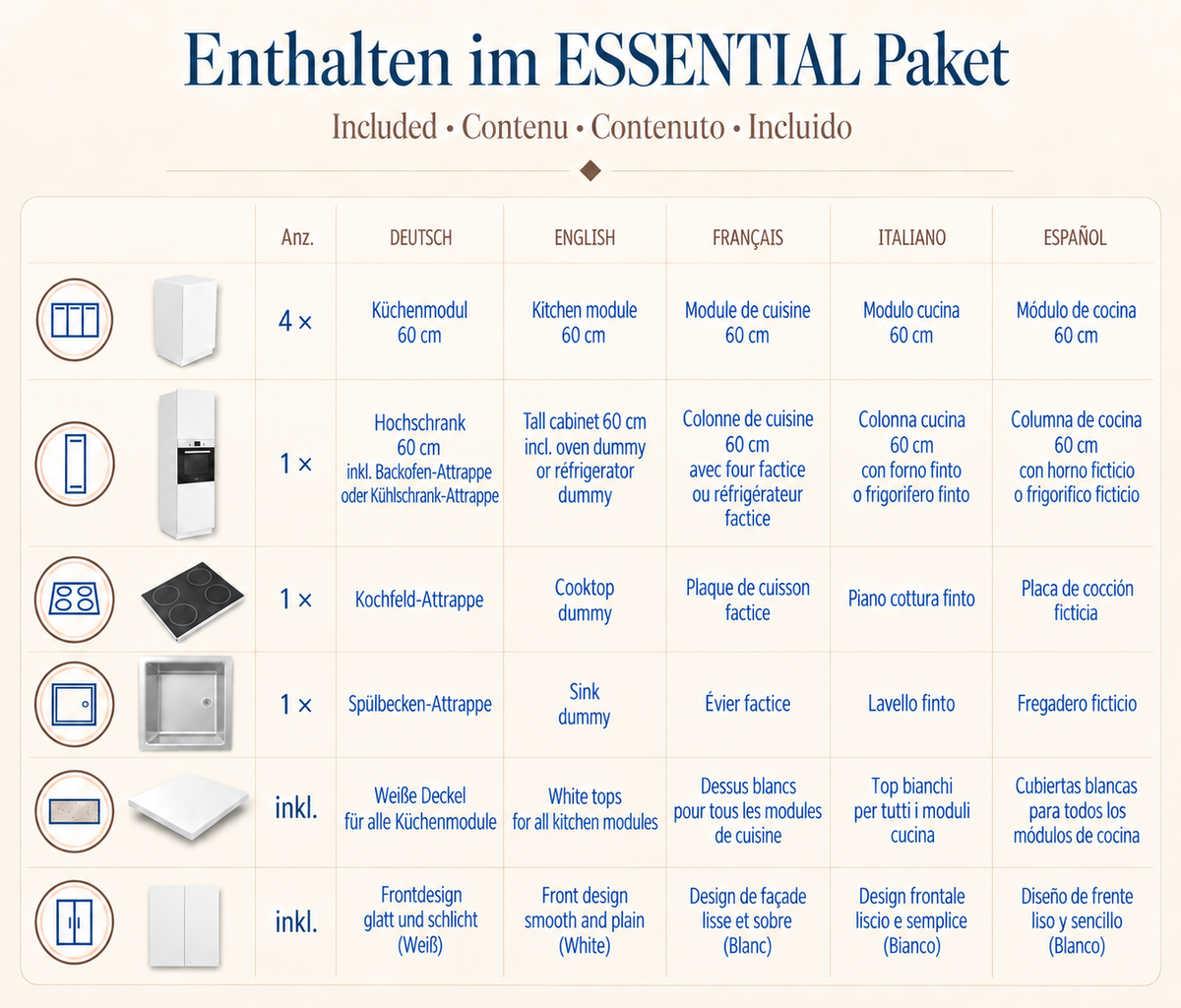 Indhold i ESSENTIAL papkøkkenpakken, 300 cm