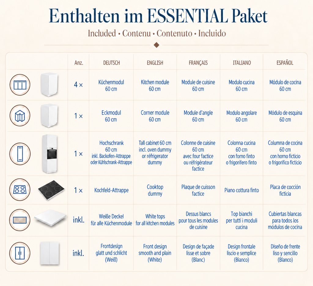 Indhold i ESSENTIAL hjørnekøkkenpakken i pap, 300 × 120 cm